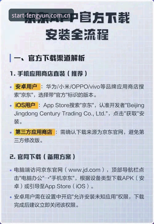 官方登录入口APP下载使用技巧全攻略：从注册到数据同步的一次性到位教程